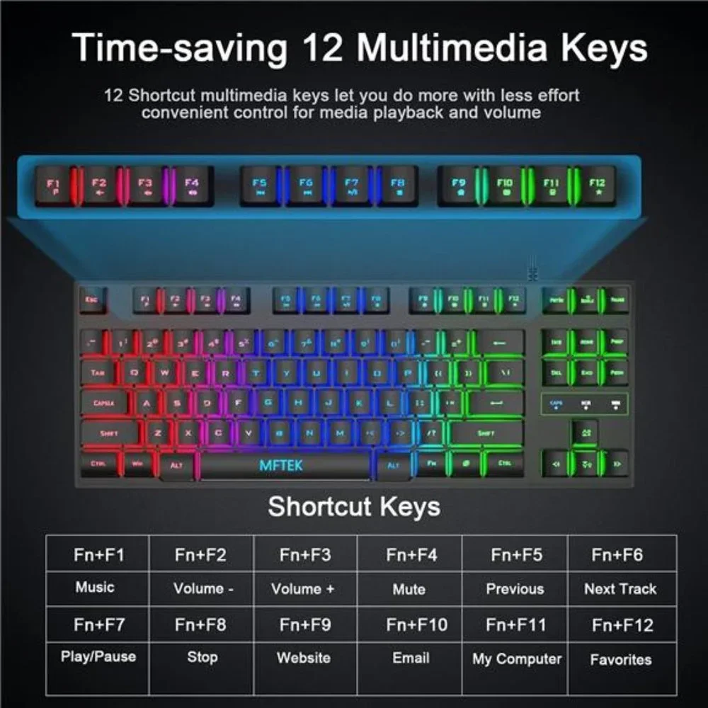 RGB Rainbow Gaming Keyboard and Mouse Combo, Compact 87 Keys Backlit Computer